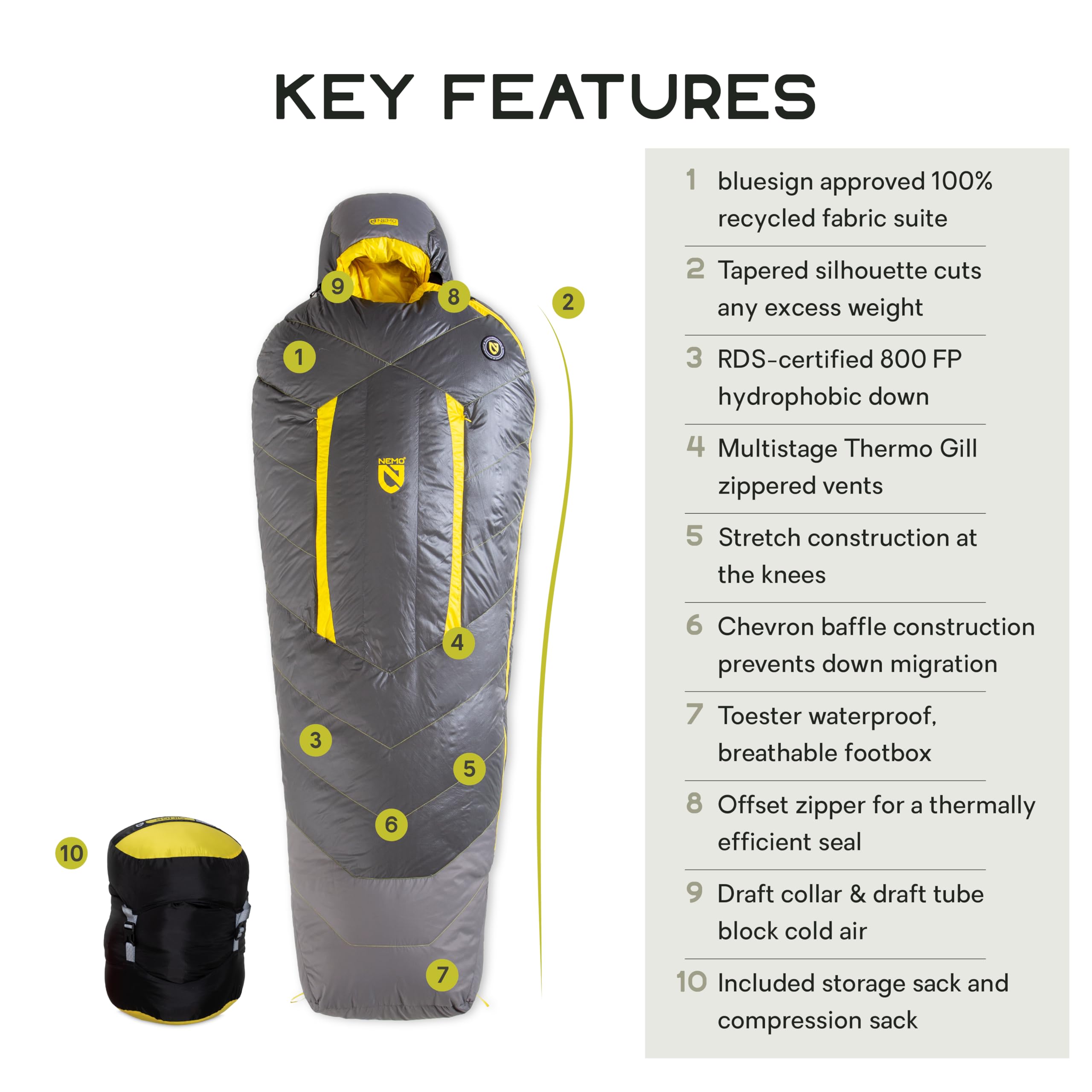 NEMO Sonic Down Mummy Sleeping Bag hood opening showing comfortable fit