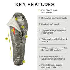 NEMO Soul packed-compact view demonstrates easy packing for lightweight trips.