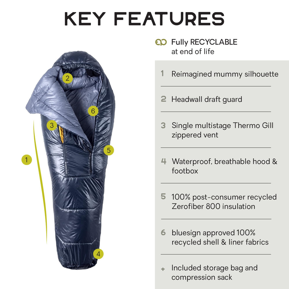 Nemo Soul bag zipper system enables precise venting and easy adjustments