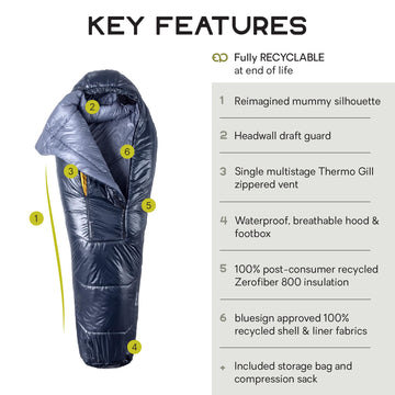 NEMO Soul with tapered mummy design reducing bulk for easy carry.