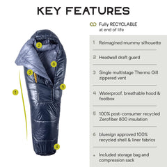 NEMO Soul with tapered mummy design reducing bulk for easy carry.
