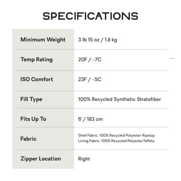 NEMO Tempo snag-free zipper keeps zipping smooth during setup.