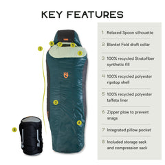 NEMO Tempo spoon-shape design supports comfortable side sleeping in tents.