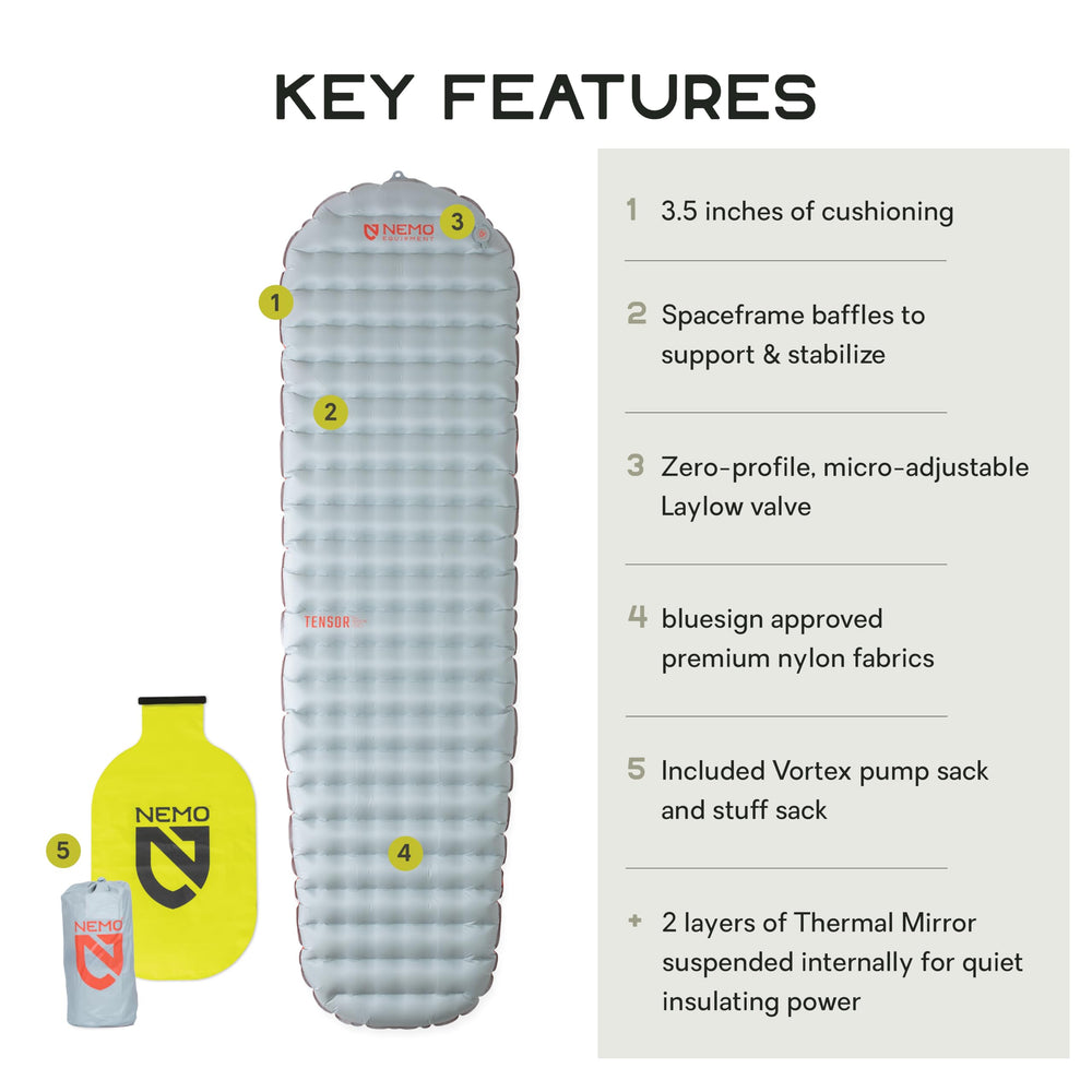 Nemo Tensor insulated closeup highlighting Thermal Mirror layers boosting warmth-to-weight.