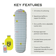 Nemo Tensor insulated closeup highlighting Thermal Mirror layers boosting warmth-to-weight.