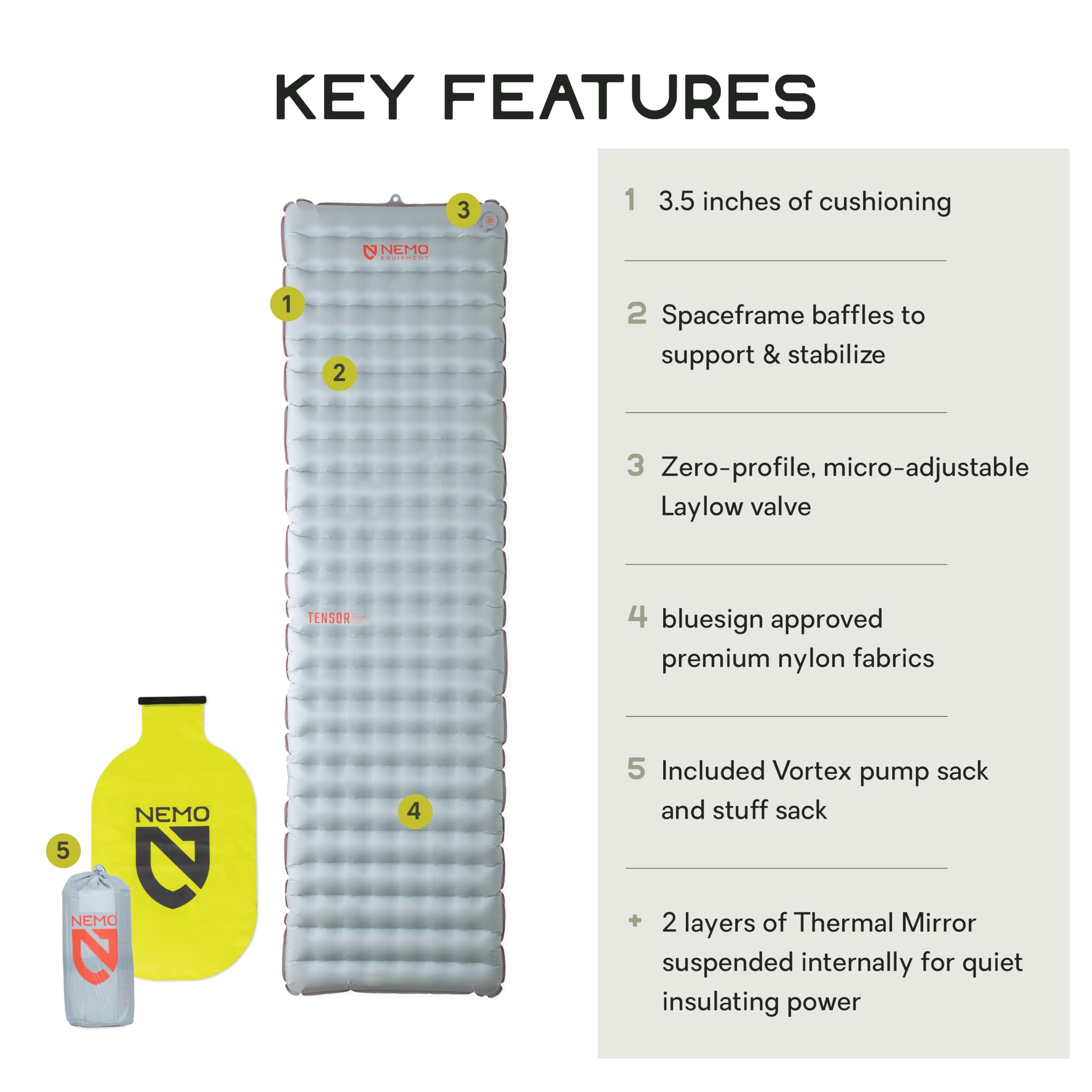 NEMO Tensor sleeping pad side view highlights Spaceframe stability for even weight distribution