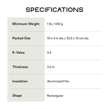 NEMO Tensor spaceframe stability view reveals stable support on uneven ground