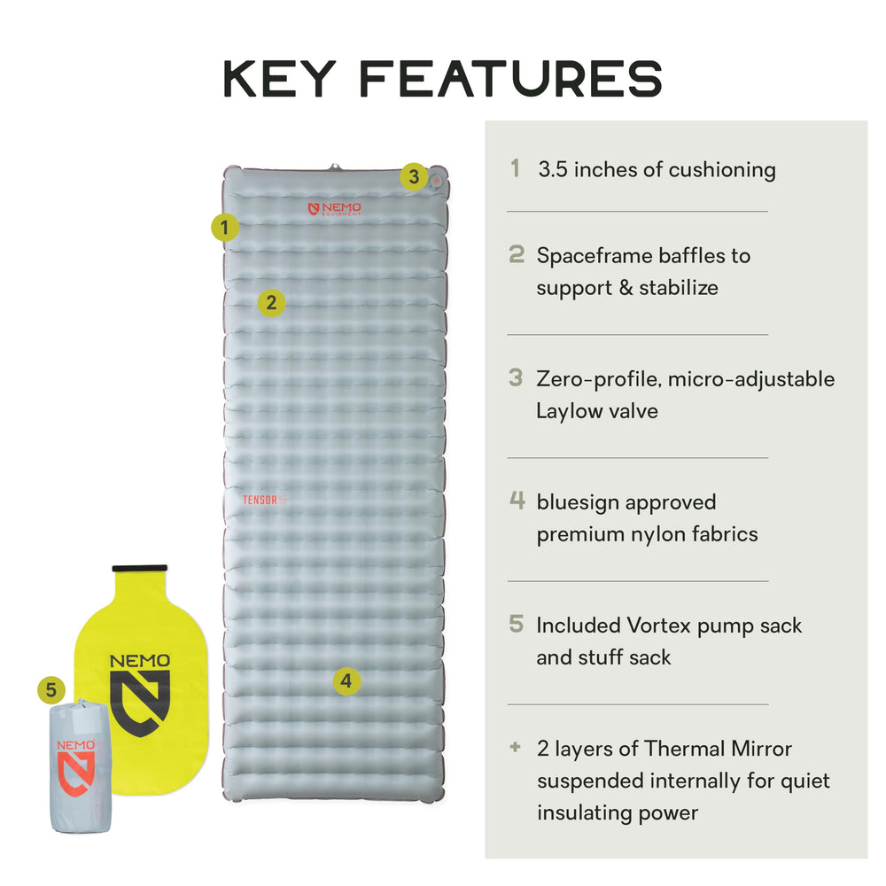 NEMO Tensor closeup of thermal mirror film shows insulation efficiency for cold nights.