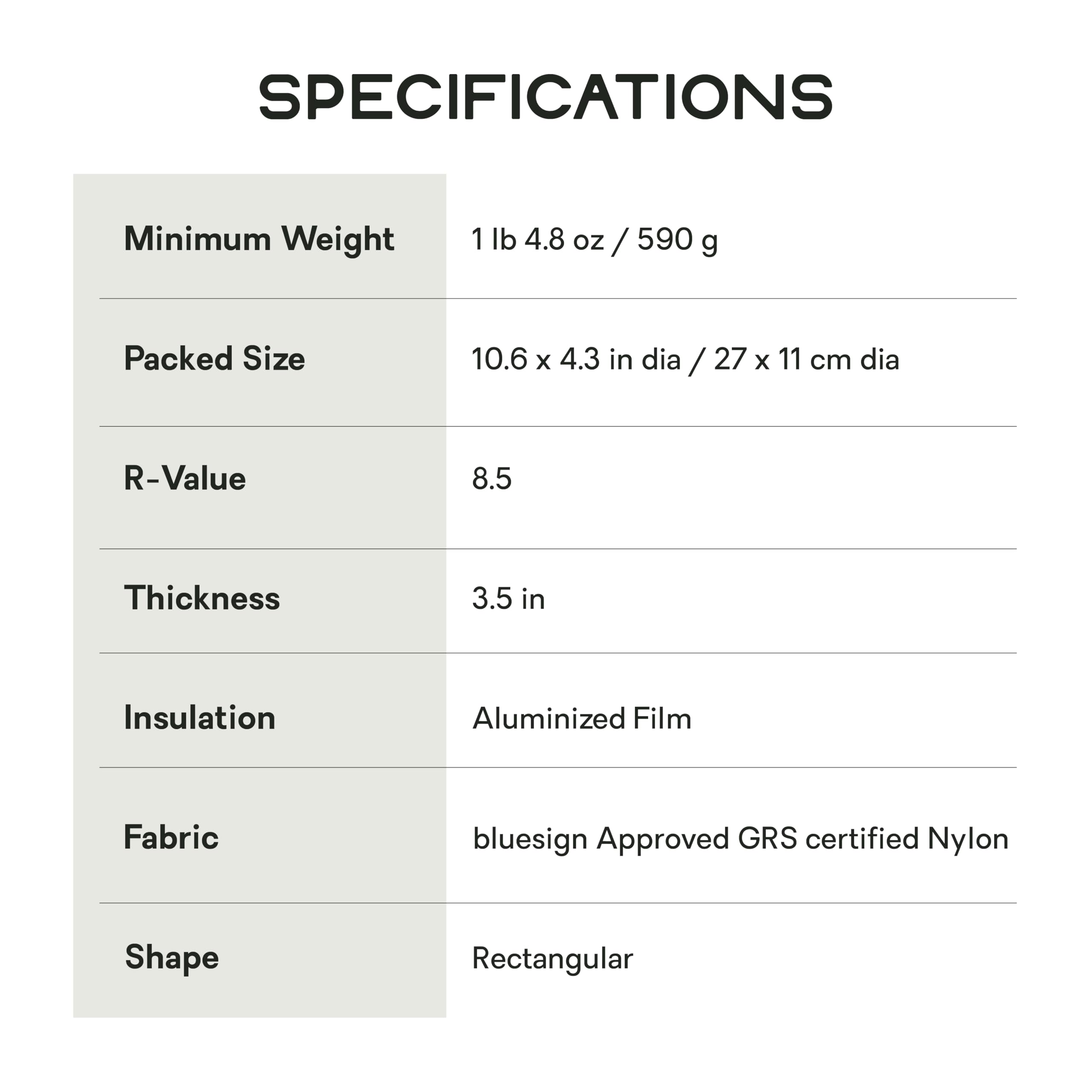 Nemo Tensor uses Bluesign nylon for puncture resistance and durability.