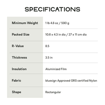 Nemo Tensor uses Bluesign nylon for puncture resistance and durability.