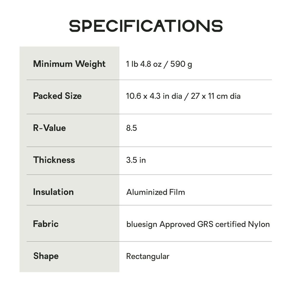 Nemo Tensor uses Bluesign nylon for puncture resistance and durability.