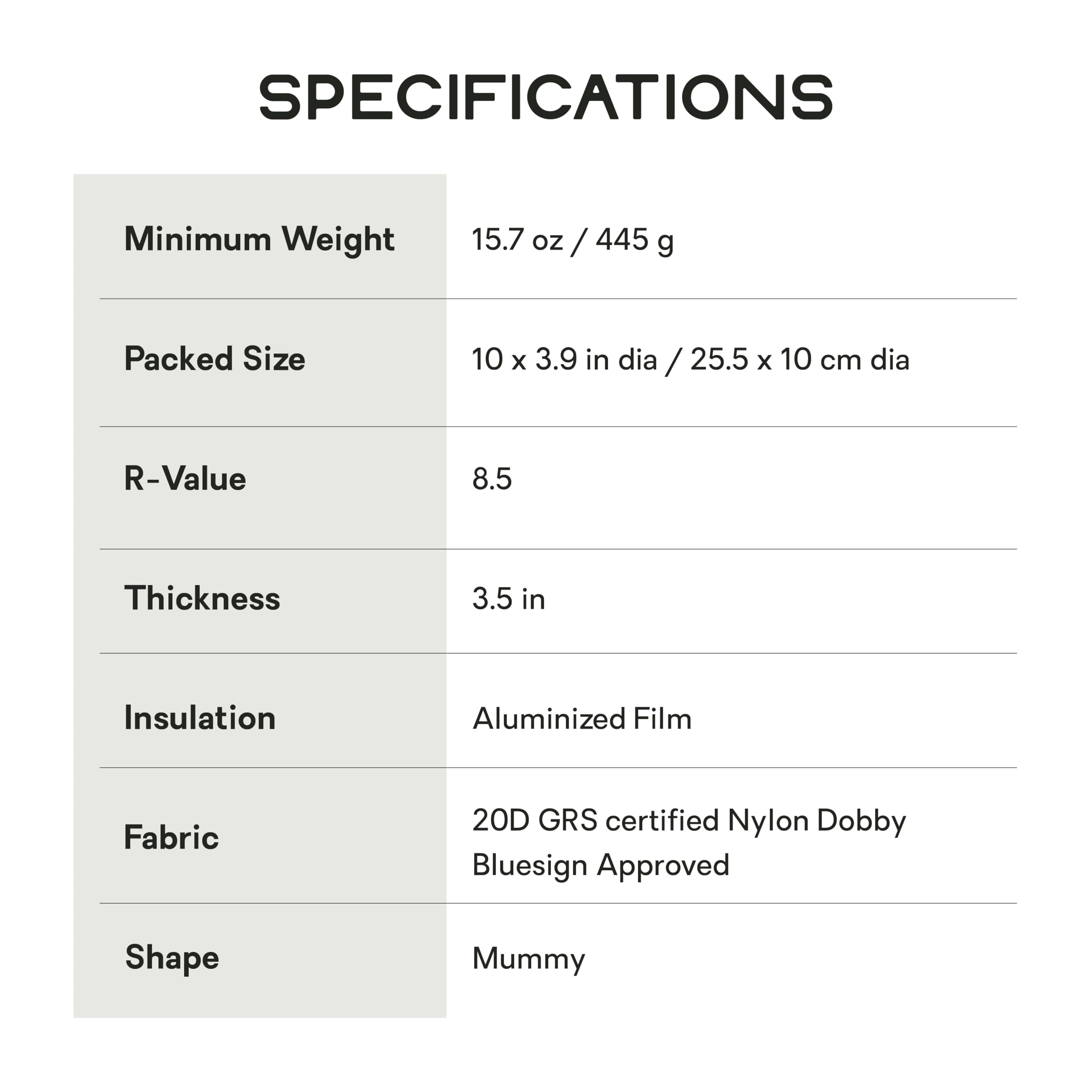 Nemo Tensor sleeping pad packed into its sack conveys compactness and easy transport.