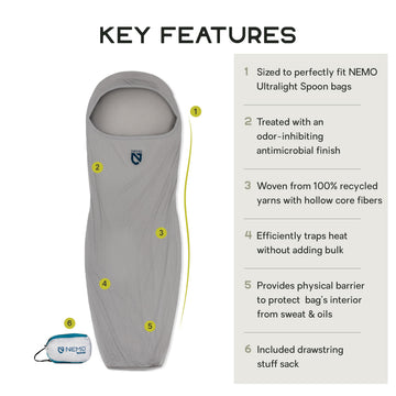 NEMO Tracer Blaze liner inside sleeping bag boosts comfort and warmth on cool nights.