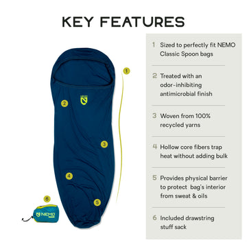 NEMO Tracer liner Abyss eco yarn detail highlights recycled material