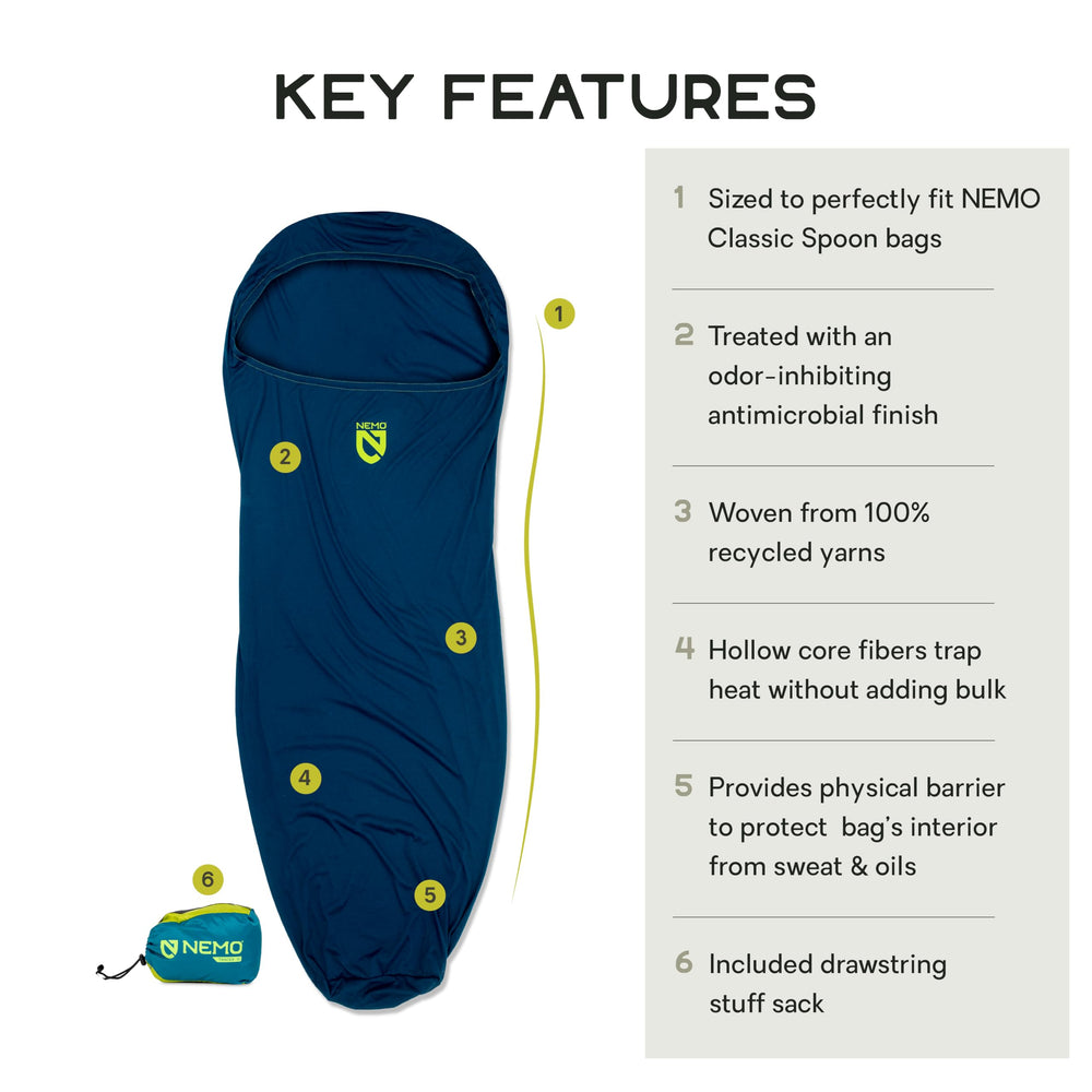 NEMO Tracer liner Abyss eco yarn detail highlights recycled material