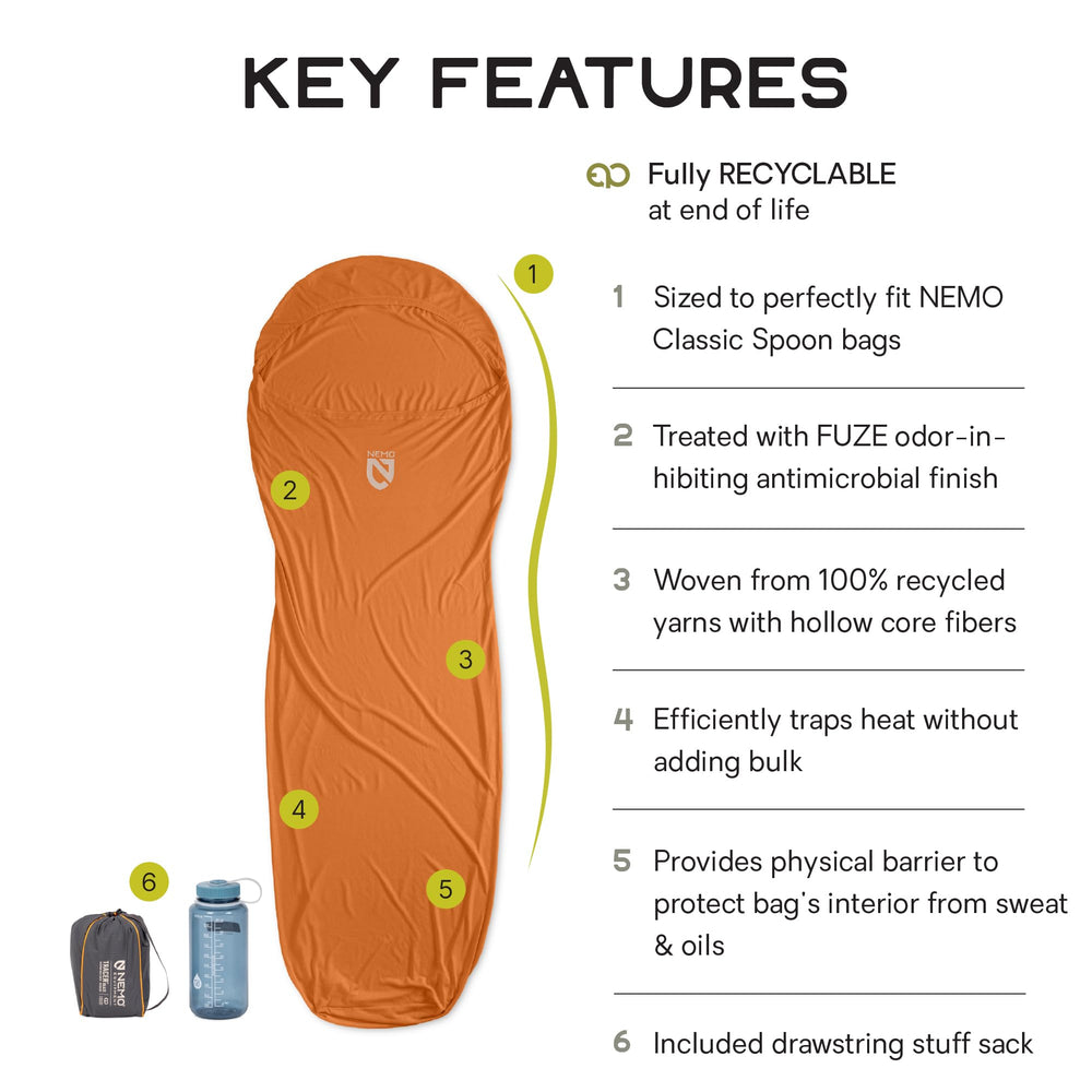 Nemo Tracer Thermolite fabric close-up highlights lightweight warmth
