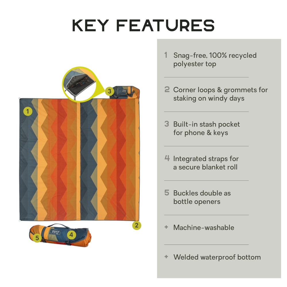 Nemo Victory Blanket rolled compact for easy transport and storage