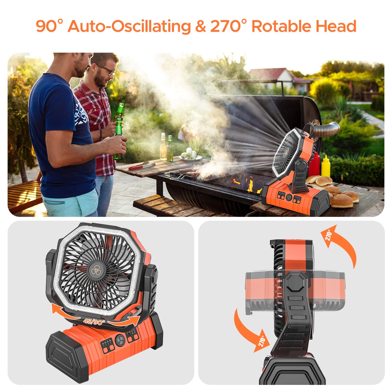 Neofeel LED light with 3 levels brightness for campsites without glare.