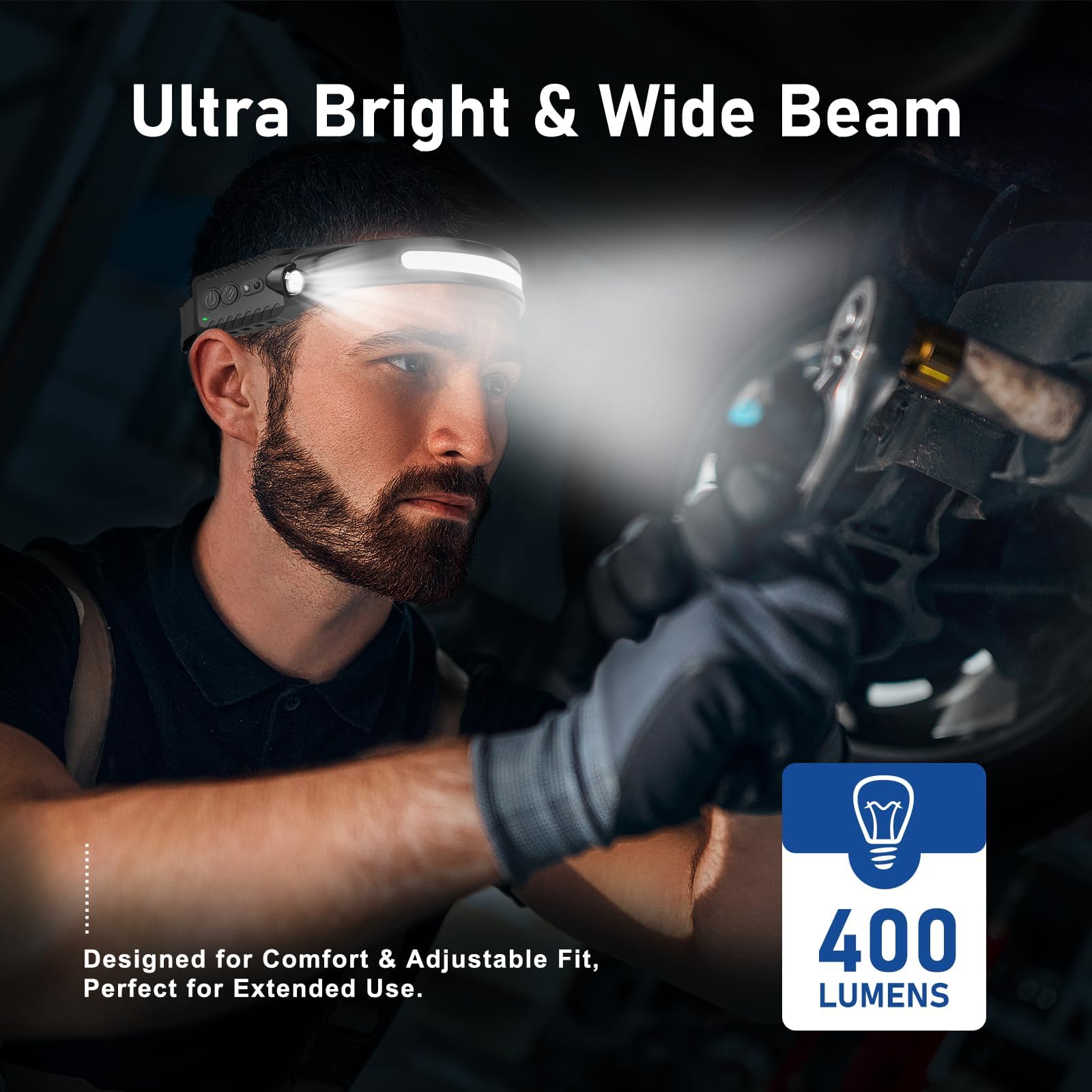 Nessciera headlamp adjustable headband fits all ages securely