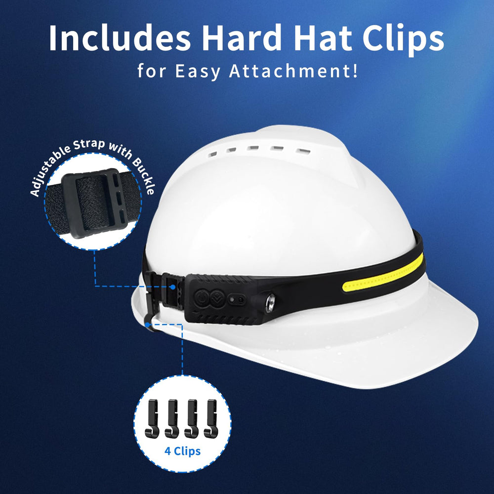 Nessciera headlamp ideal for camping, hiking, running, and repairs after dark