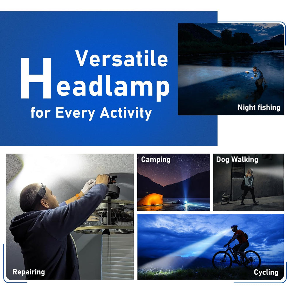 Nessciera headlamp includes hard hat clips for worksite visibility