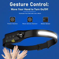 Nessciera headlamp weighs 69 grams for comfortable all-day wear