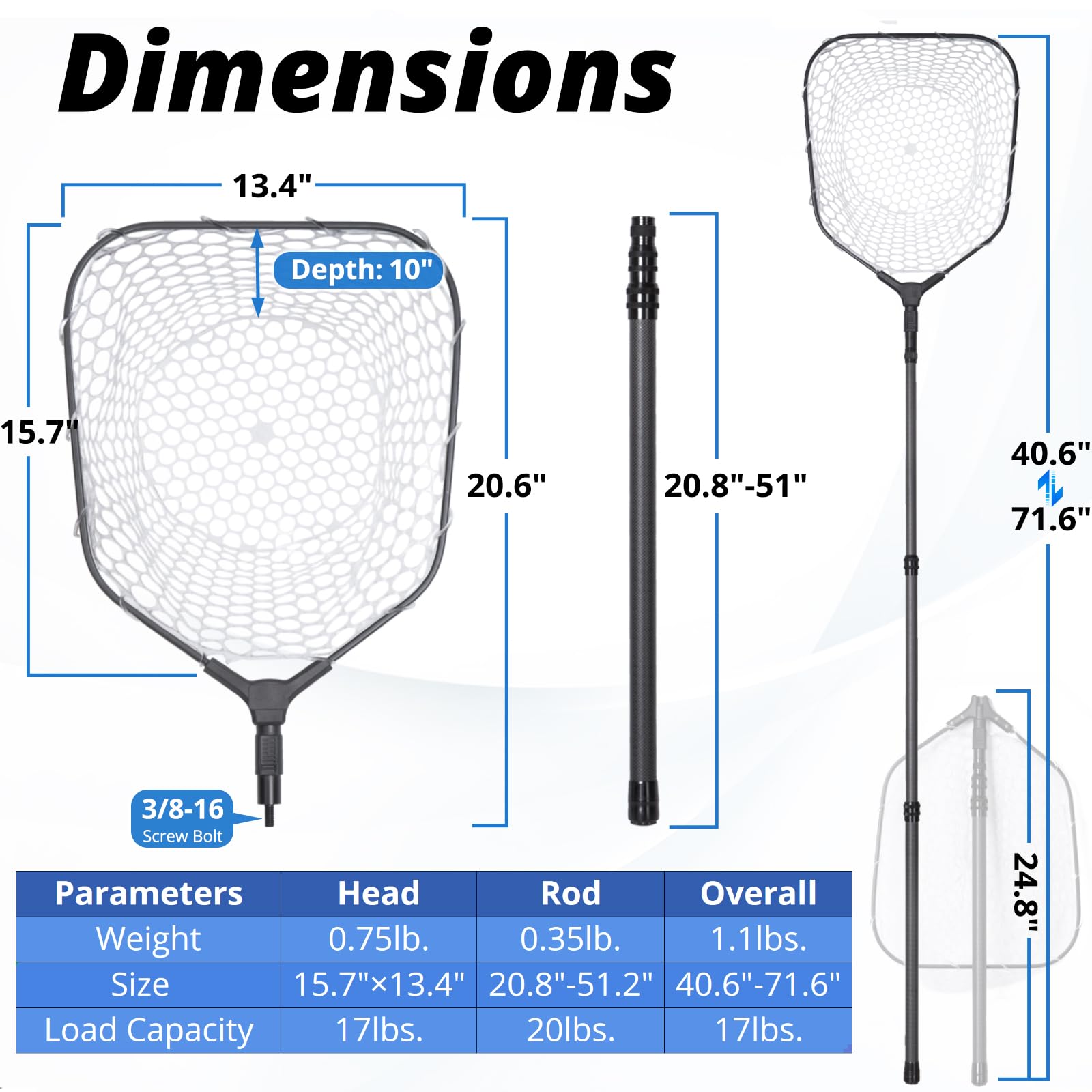 Net head attached to handle with standard 3/8-16 screws