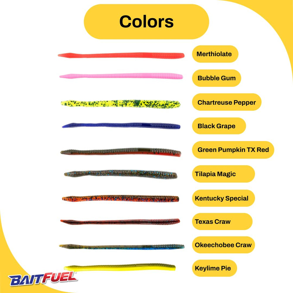 NetBait BAITFUEL T-Mac plum worm optimized for jigging near structure.