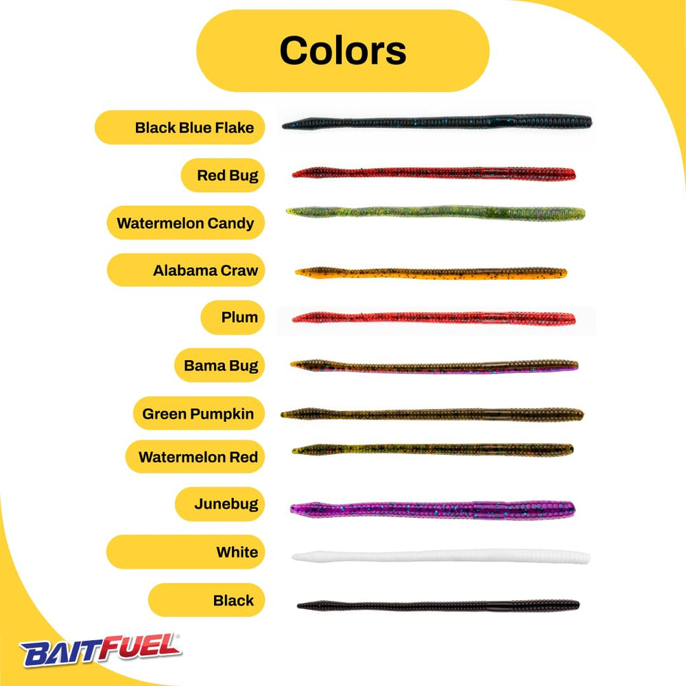 NetBait BAITFUEL T-Mac plum worm in clear water with authentic forage look.