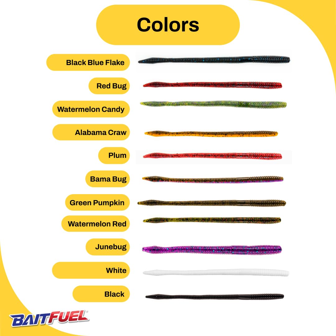 NetBait BaitFuel T-Mac Worm green pumpkin TX red colorway offers visibility.