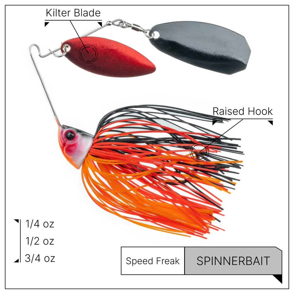 NetBait Speed Freak Compact skirt pulses to create lifelike water movement.