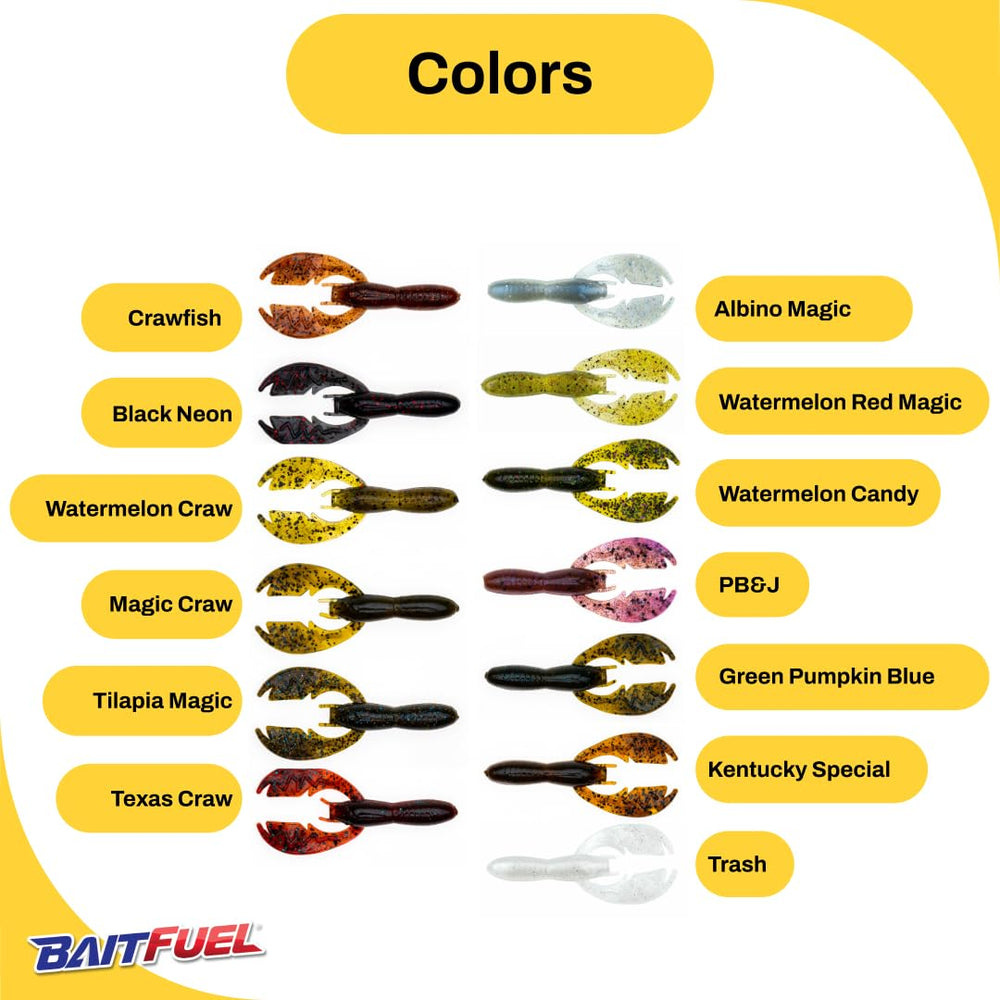 NetBait PACA Craw in black-blue supports versatile water conditions.