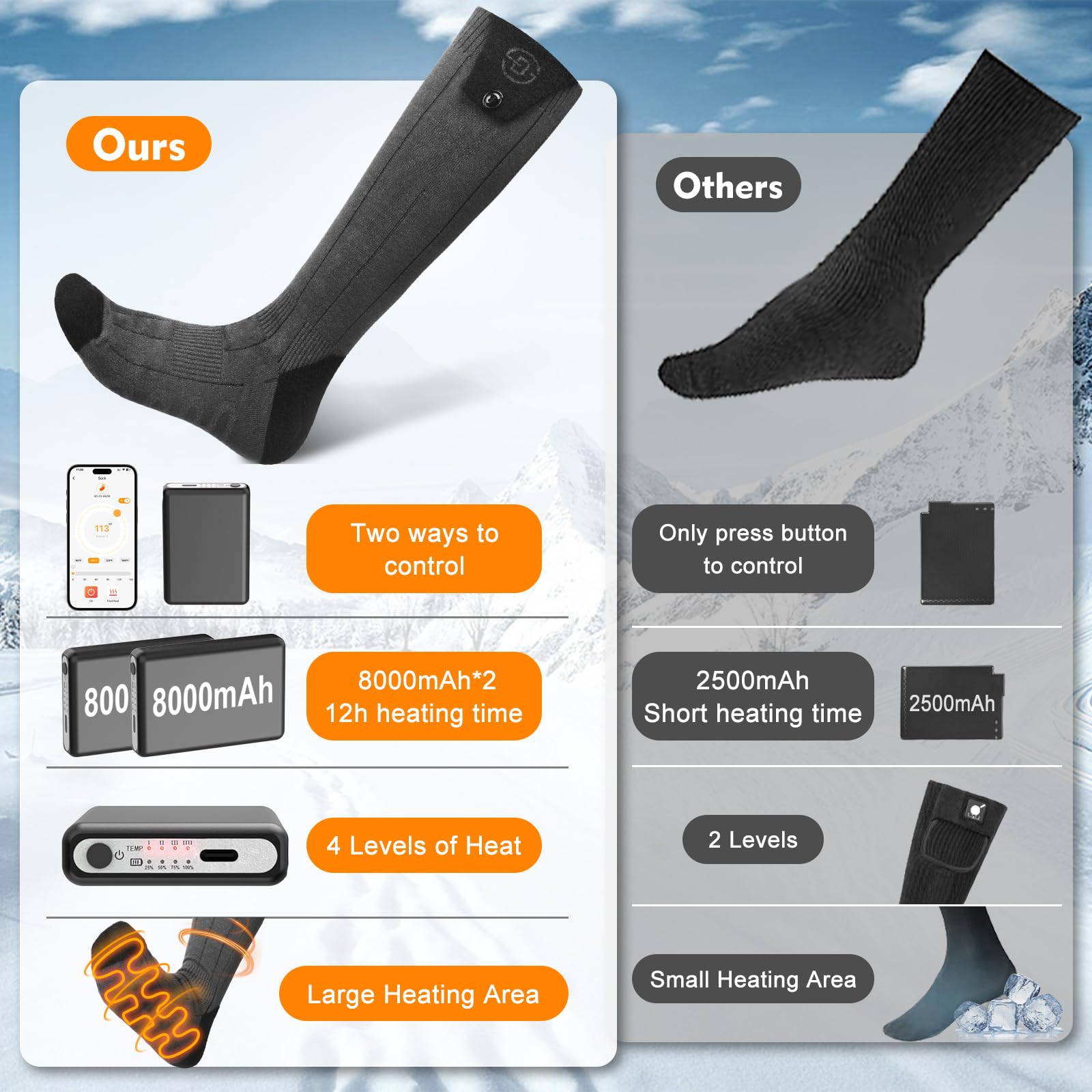 Netraty soft knit heated socks comfortable for all day wear