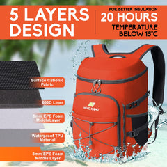 NEVO RHINO cooler top pocket highlights easy-access storage.