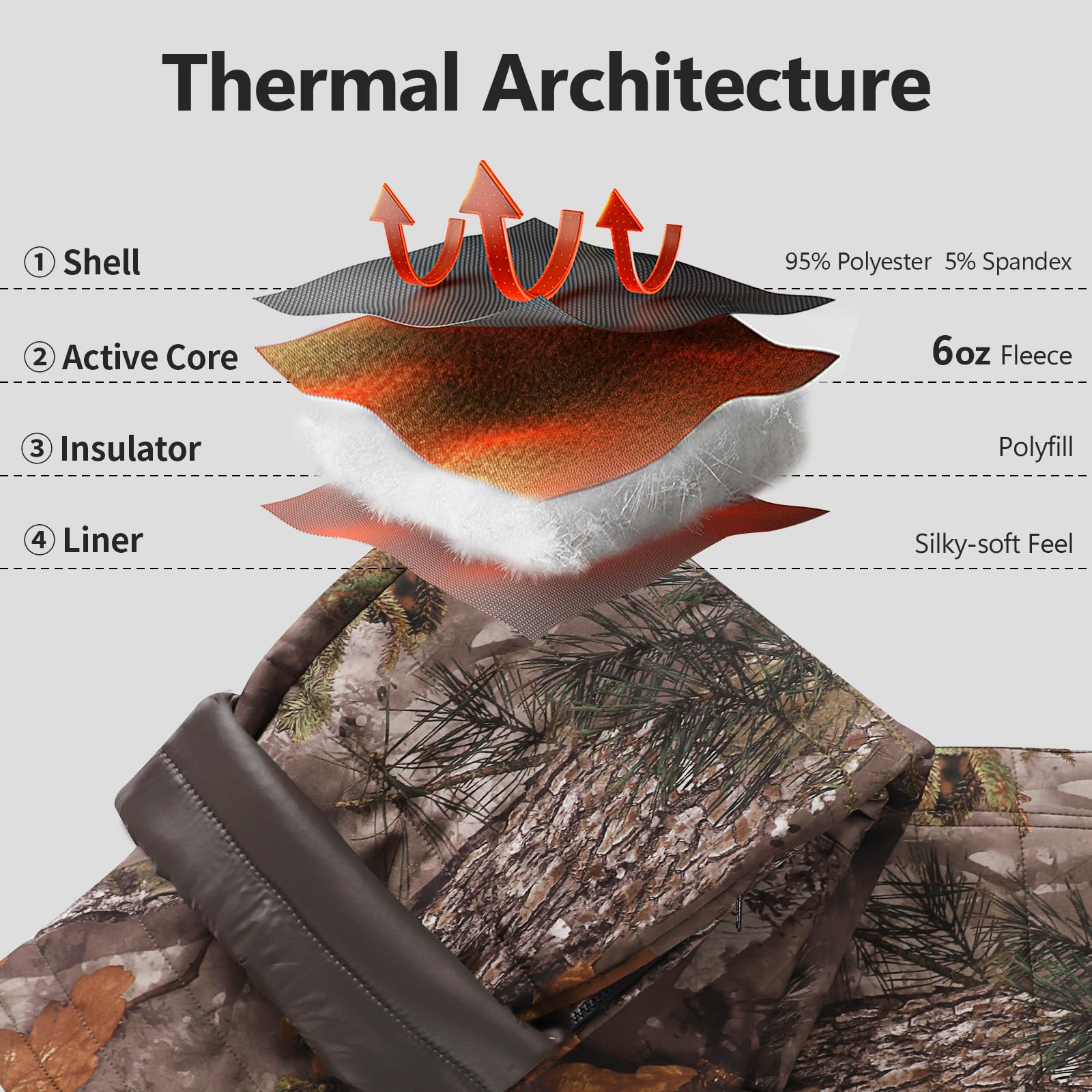 NEW VIEW insulated hunting pants water-resistant shell close-up demonstrates snow-shedding protection