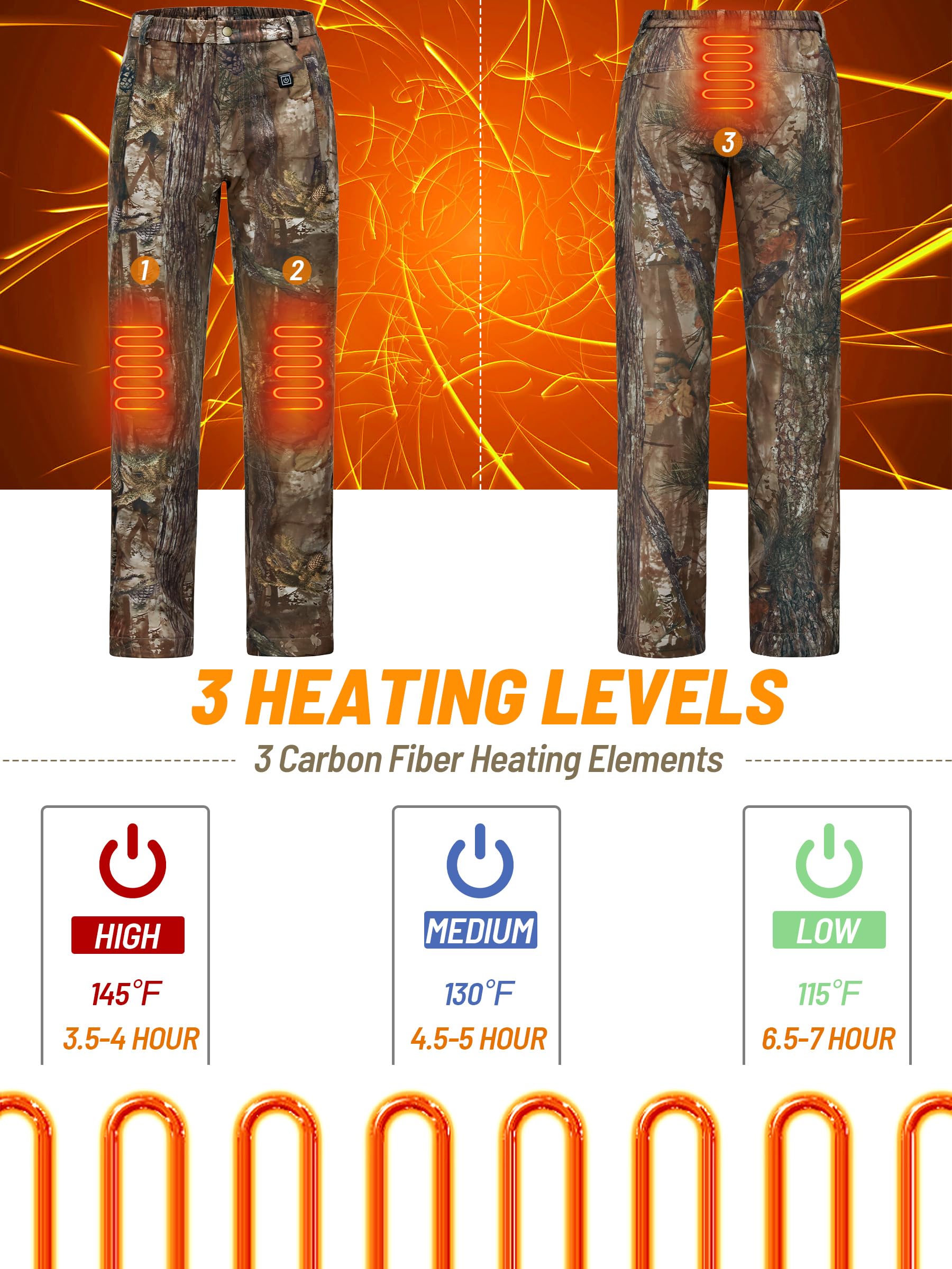 NEW VIEW heated pants show weather-ready camo with water-resistant shell and fleece lining