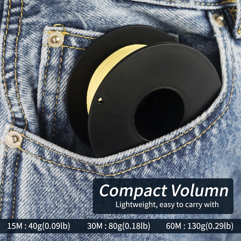 Kevlar line flame retardant and fire resistance