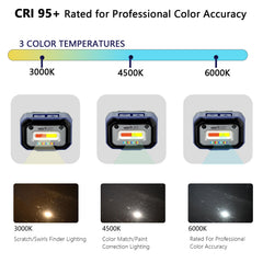 NextLED NT-2143C-B CRI 95+ for accurate paint inspection and color matching.