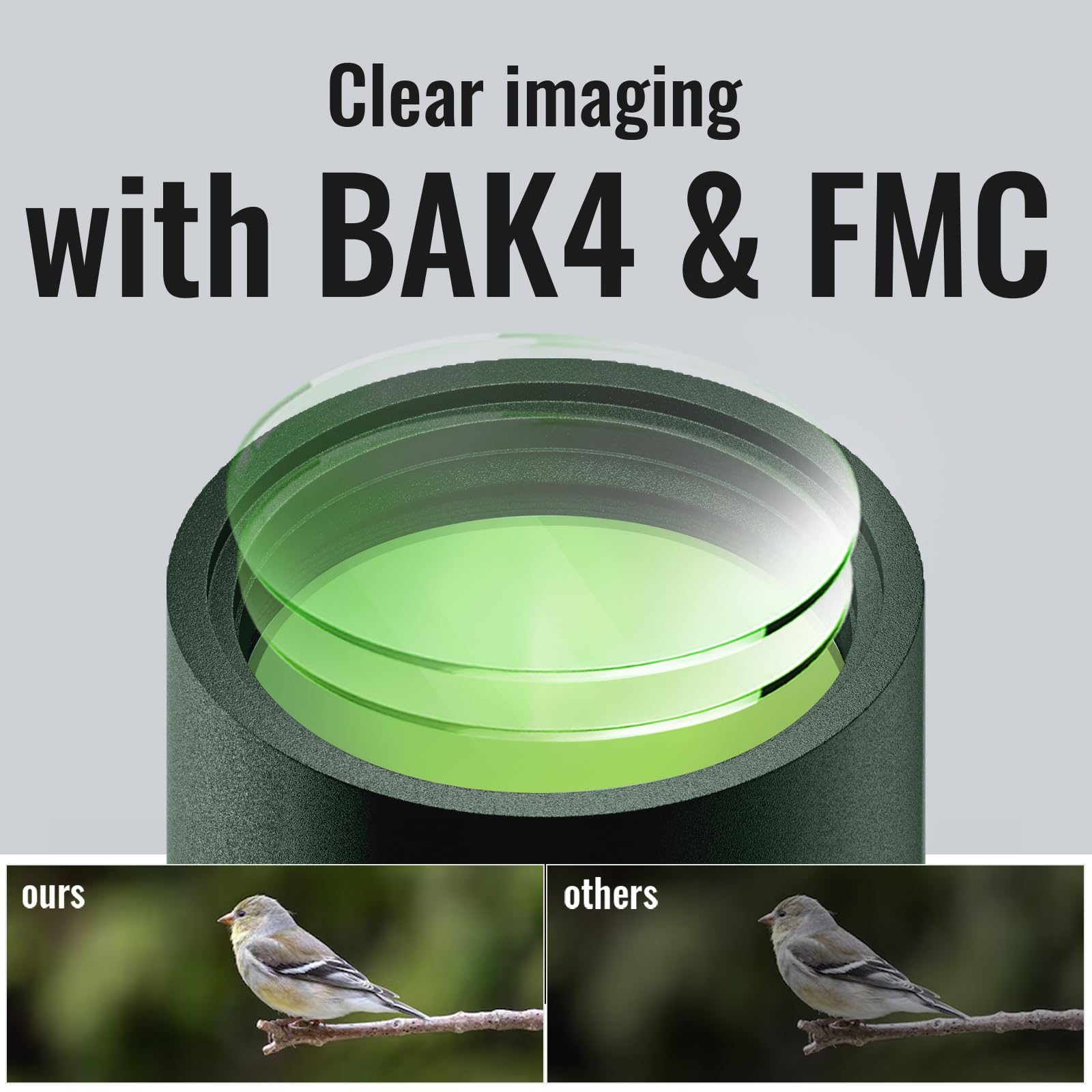 NEYLANG FMC-coated optics improve light transmission and color accuracy for crisp views.