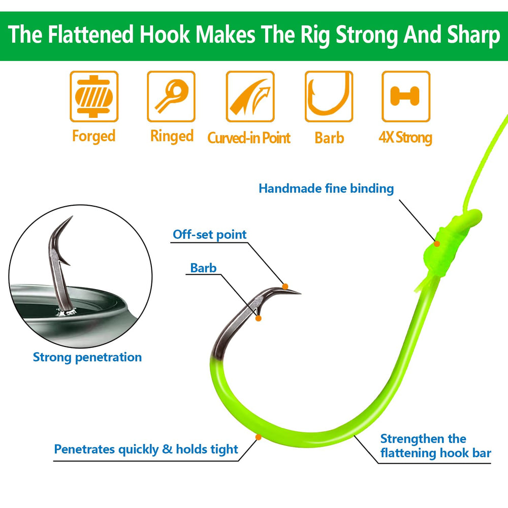 Versatile catfish bait rig for lakes and rivers