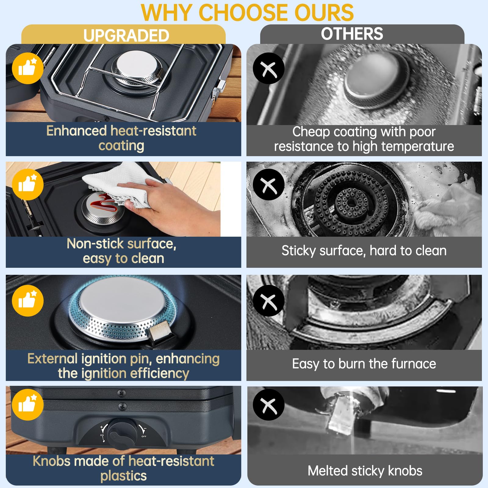 Nice C side-burner for coffee or sauces while cooking.