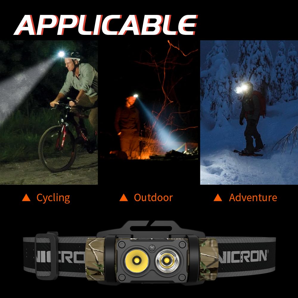 NICRON headlamp camo-design blends with gear for outdoor adventures