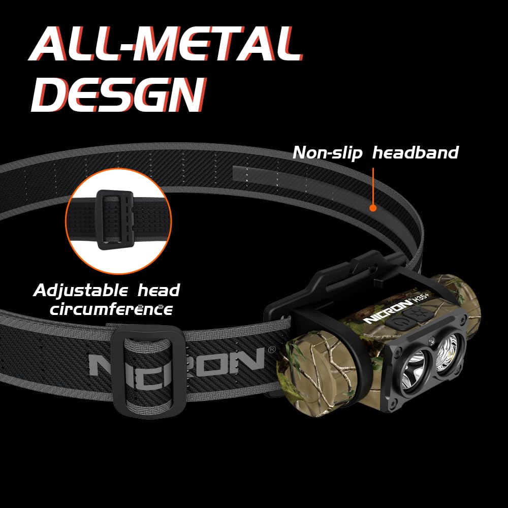 NICRON headlamp elastic sweatproof headband keeps comfortable wear during long activities