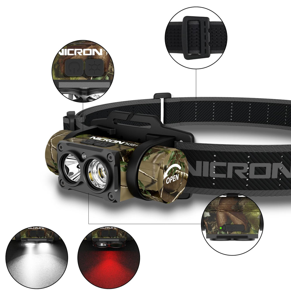 NICRON headlamp three-light-sources offers versatile modes for camping