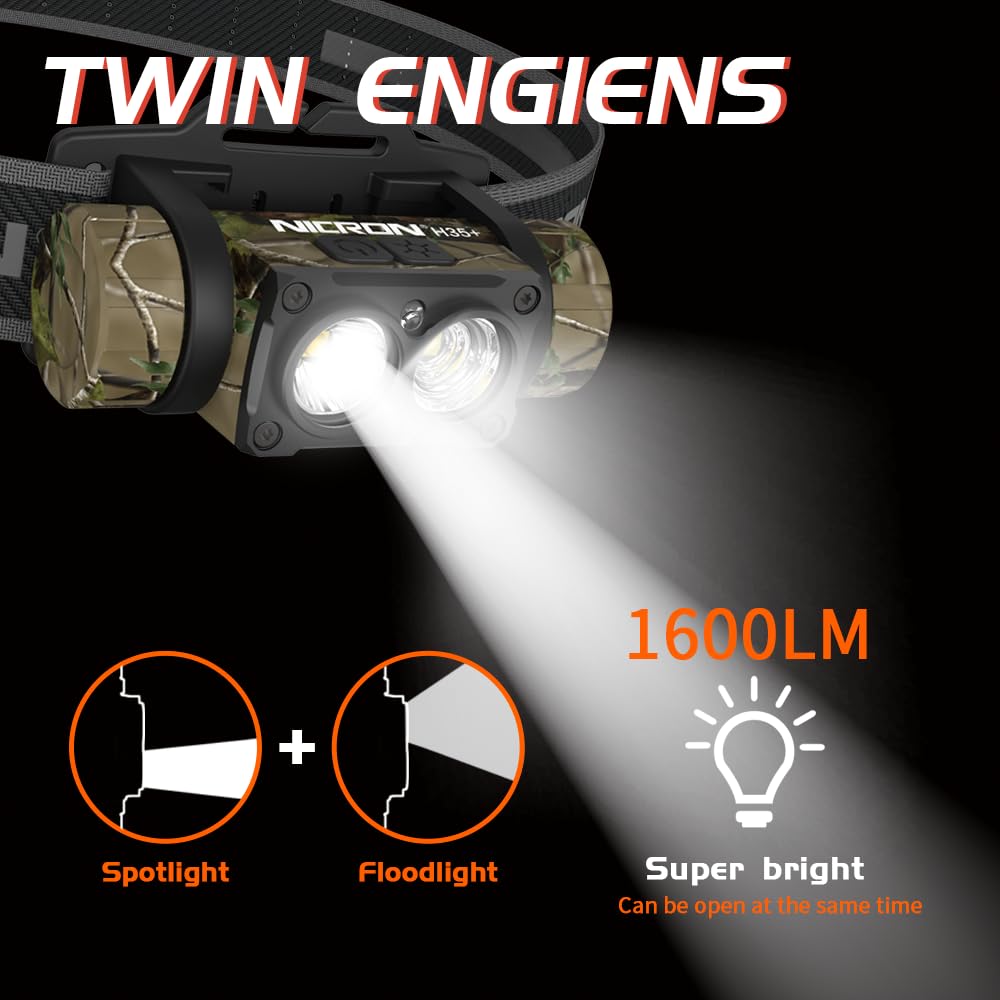 NICRON headlamp Type-C rechargeable battery for quick power on long trips