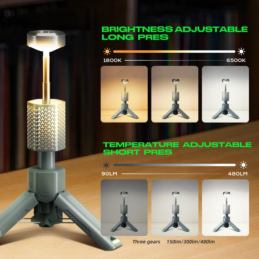 NIEYUX camping light IPX5 body and IPX7 head withstands rain and snow
