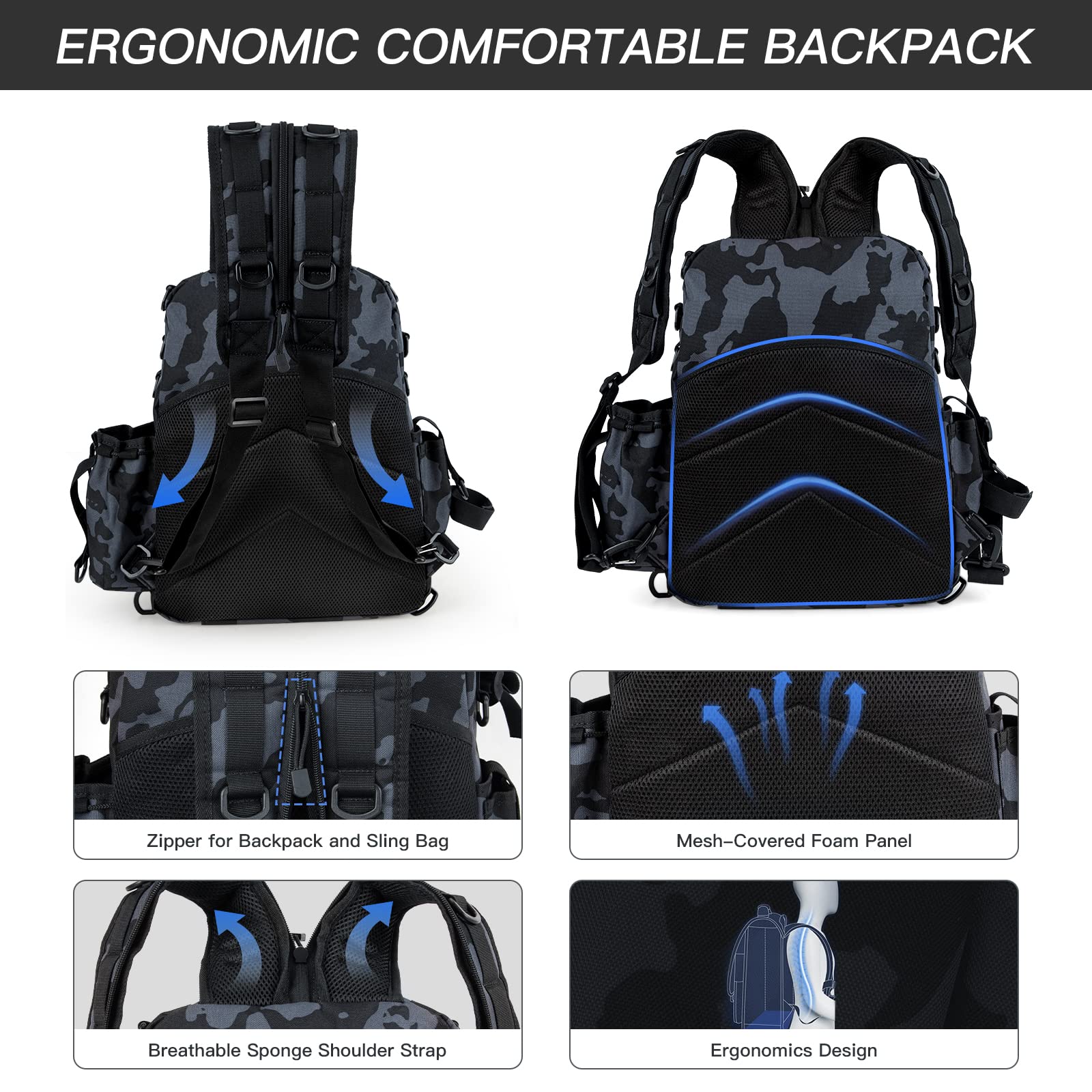 Front pockets with slip and organizing pockets