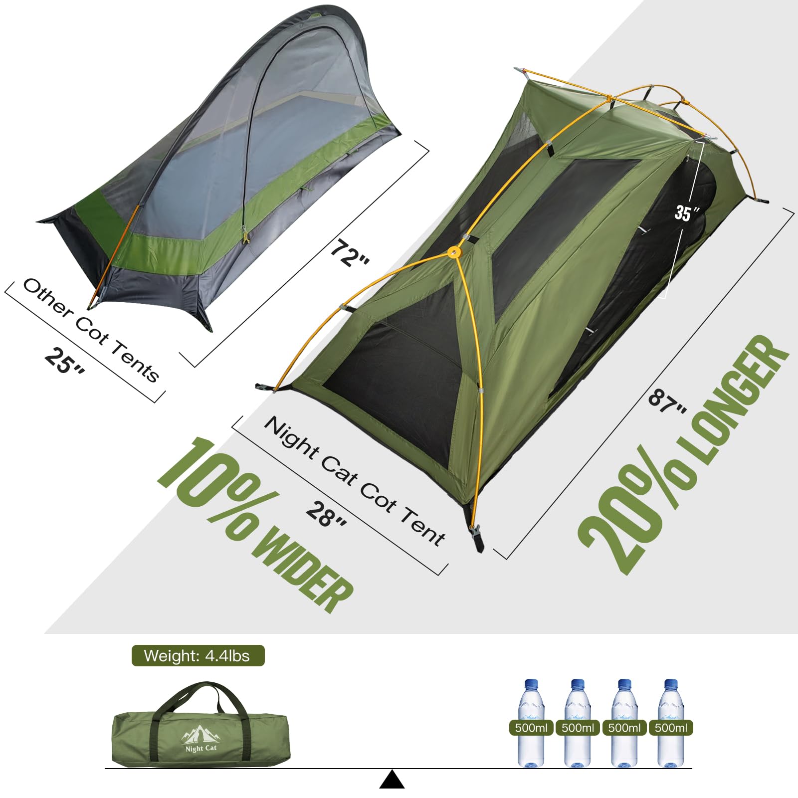 Night Cat one-person tent dimensions 87x28x35 for taller campers