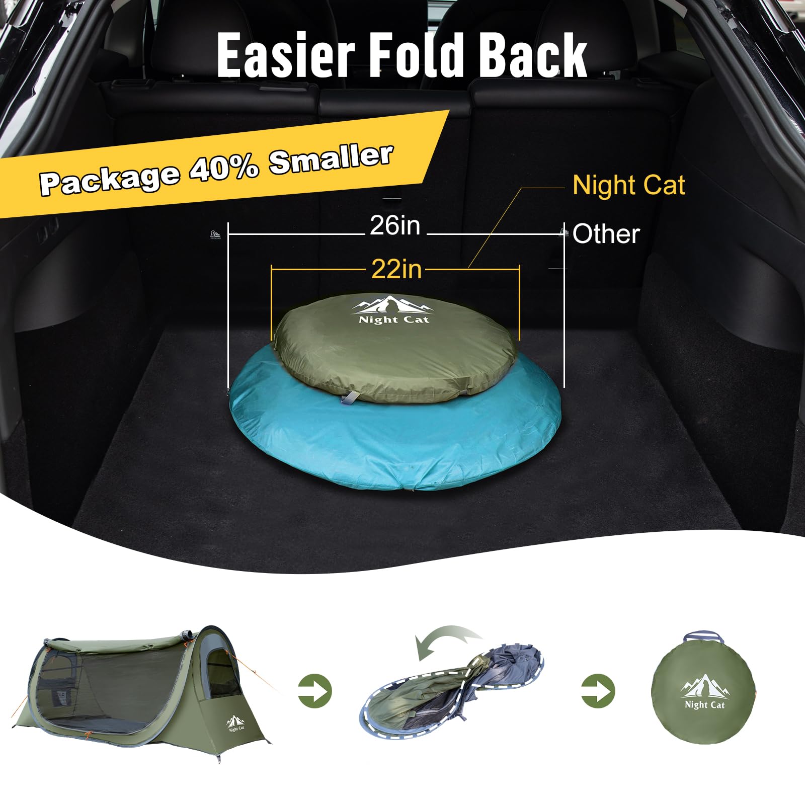 Night Cat pop-up tent fits with camping cot under 87x28 inches for off-ground comfort.