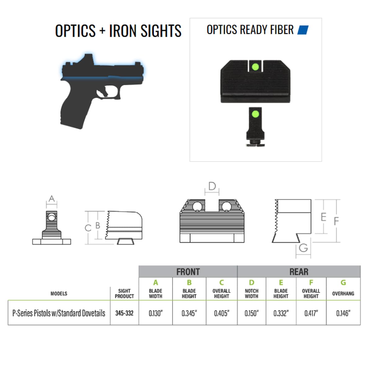 Night Fision low-profile co-witness design with popular optics